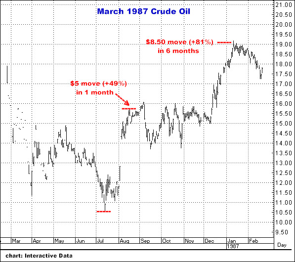 1-13-16march87crude.png
