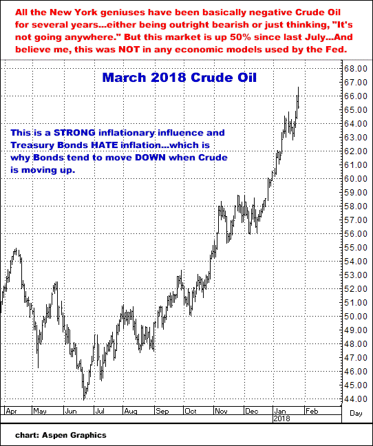 1-25-18march18crude.png