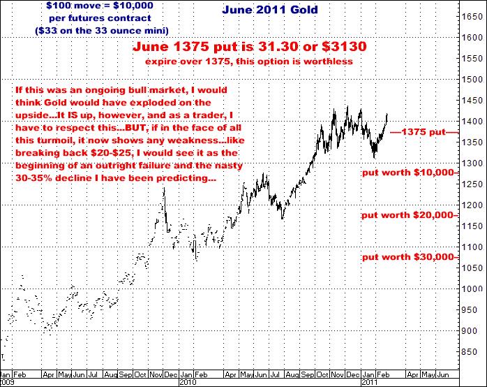 2-23-11june11gold.png