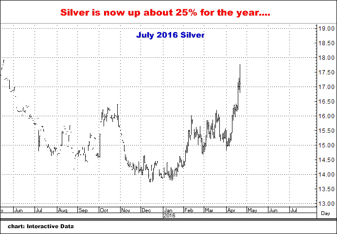 4-21-16july16silver.png