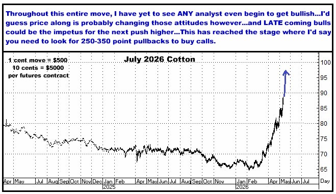A graph of a stock market

AI-generated content may be incorrect.