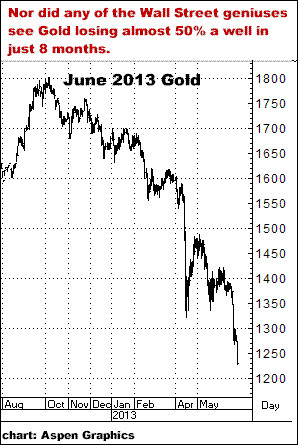 5-29-17june13gold.png