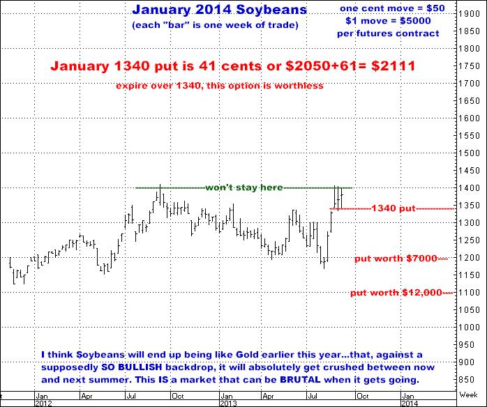 9-13-13jan14soybeans.png
