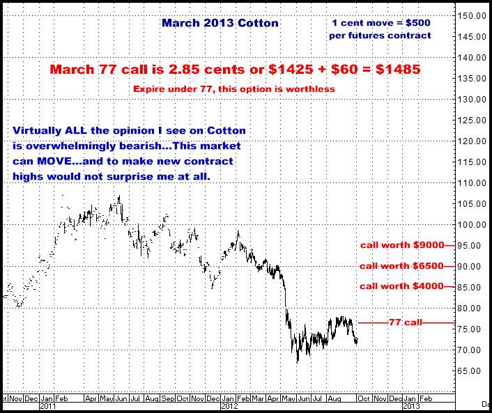 10-2-12march12cotton77call.png