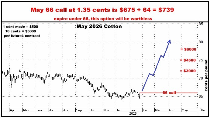 A graph with a line graph and a red line
AI-generated content may be incorrect.