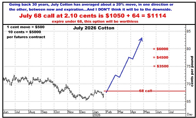 A graph of a stock market
AI-generated content may be incorrect.