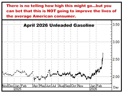 A graph of a price

AI-generated content may be incorrect.