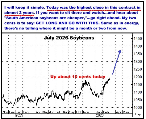 A graph of soybeans on a screen

AI-generated content may be incorrect.