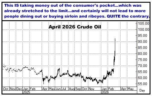A graph of a price chart

AI-generated content may be incorrect.