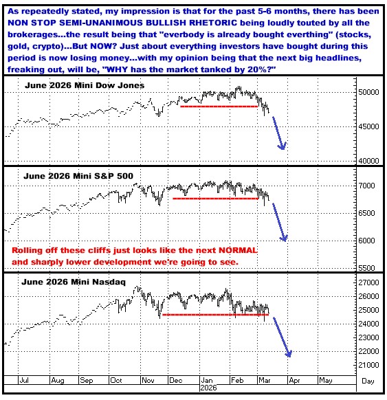 A screenshot of a graph

AI-generated content may be incorrect.