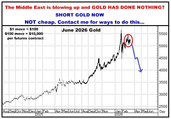 A graph of a stock market

AI-generated content may be incorrect.