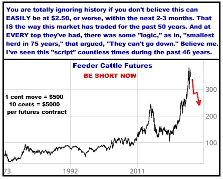 A graph with a line graph and text

AI-generated content may be incorrect.