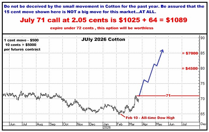A graph of a stock market

AI-generated content may be incorrect.