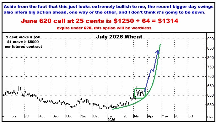 A graph of a bullish fall

AI-generated content may be incorrect.