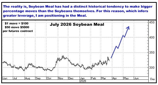 A graph with a line going up

AI-generated content may be incorrect.