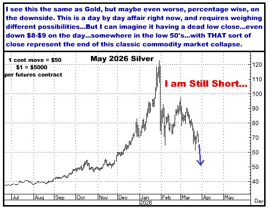 A graph of a stock market

AI-generated content may be incorrect.