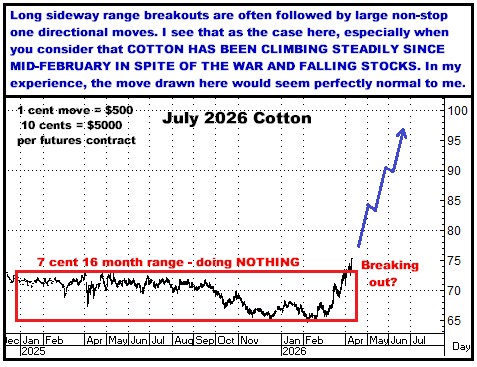 A graph of a stock market

AI-generated content may be incorrect.
