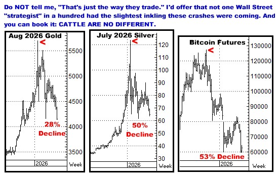 A graph of a bitcoin exchange rate
AI-generated content may be incorrect.