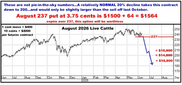 A graph of stock market
AI-generated content may be incorrect.