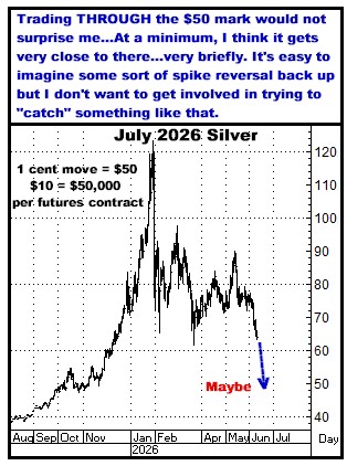 A graph of a stock market
AI-generated content may be incorrect.