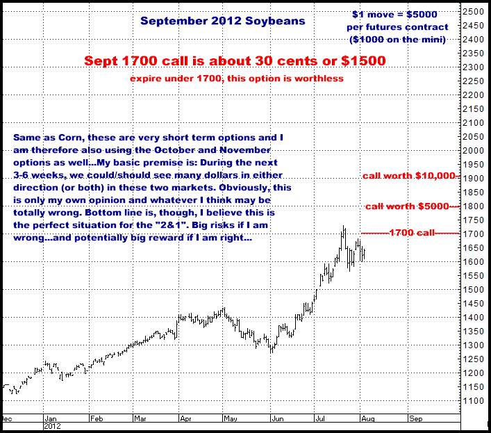 8-3-12sept12soybeans.png